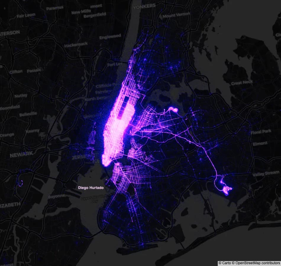 AI Market Mix + 5G Targeting (Huawei)