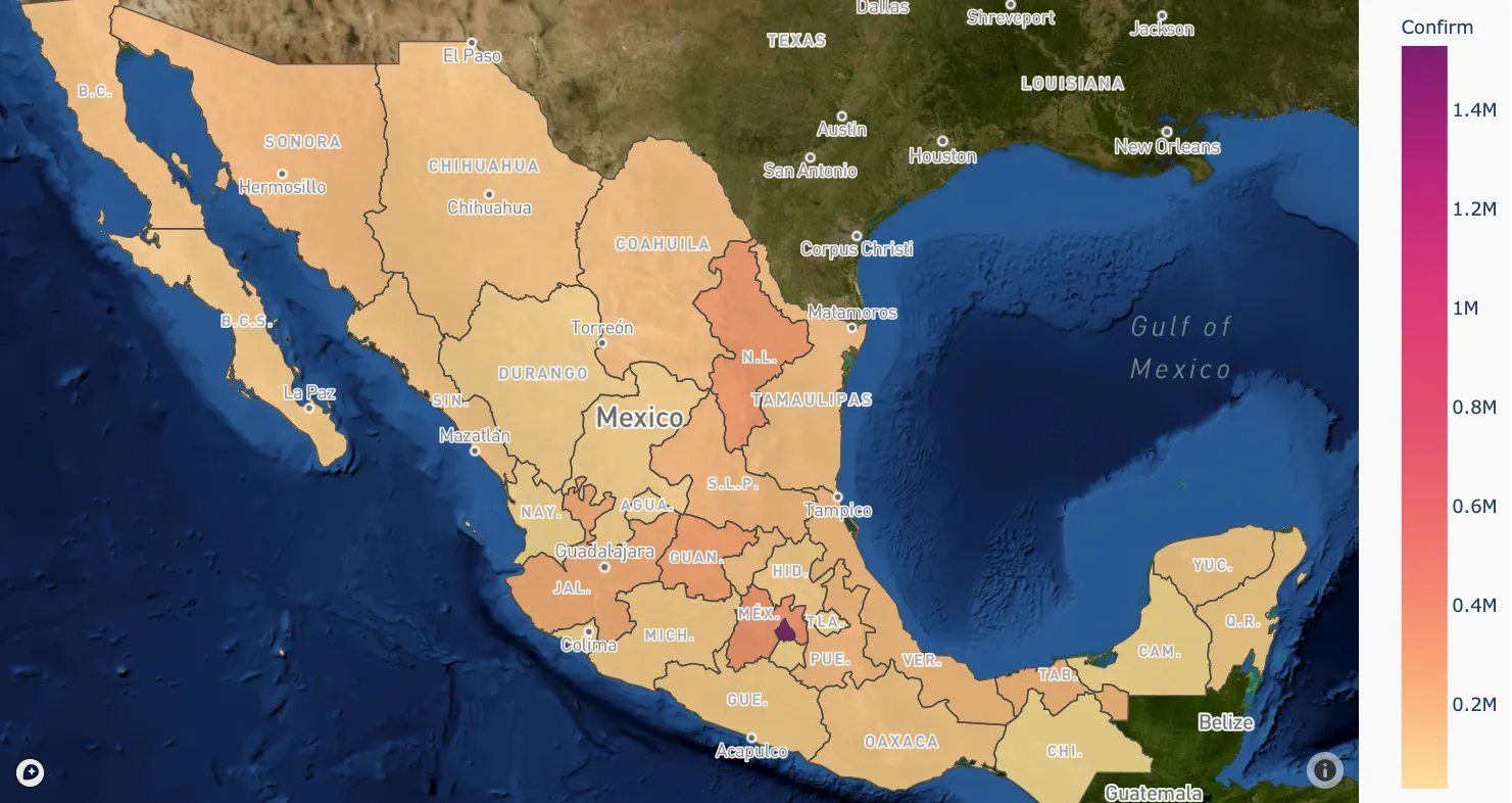 Covid-19: An Overview of Mexico